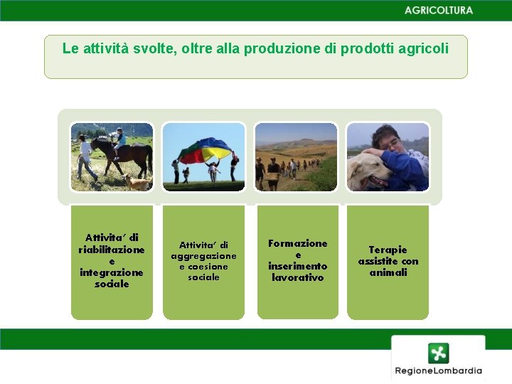 Le attività svolte, oltre alla produzione di prodotti agricoli Attivita’ di riabilitazione e integrazione