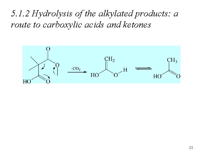 5. 1. 2 Hydrolysis of the alkylated products: a route to carboxylic acids and