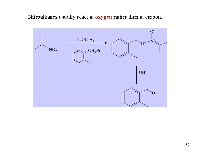 Nitroalkanes usually react at oxygen rather than at carbon. 32 