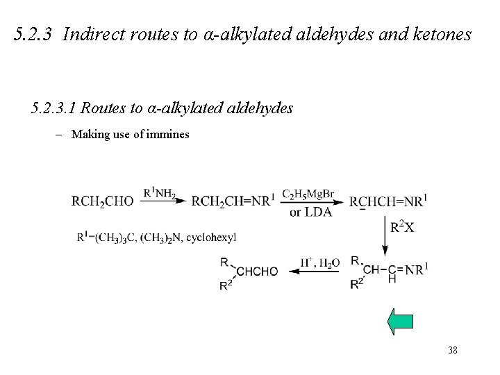 5. 2. 3 Indirect routes to α-alkylated aldehydes and ketones 5. 2. 3. 1