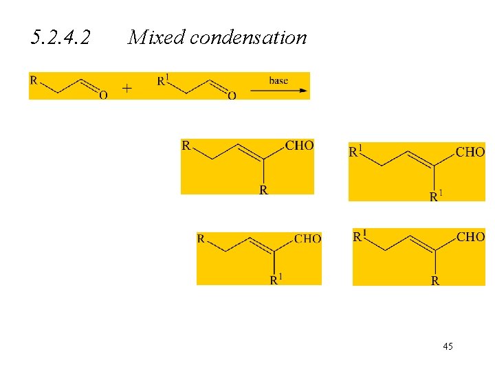 5. 2. 4. 2 Mixed condensation 45 