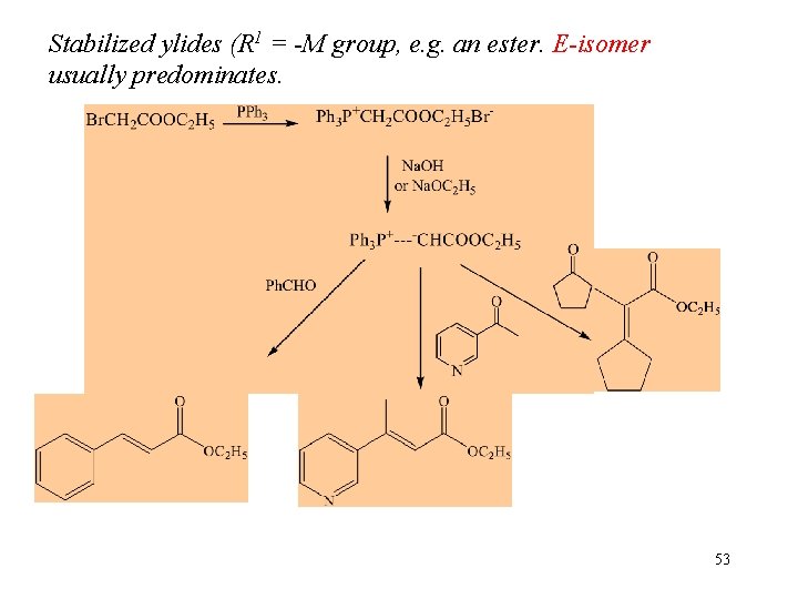 Stabilized ylides (R 1 = -M group, e. g. an ester. E-isomer usually predominates.