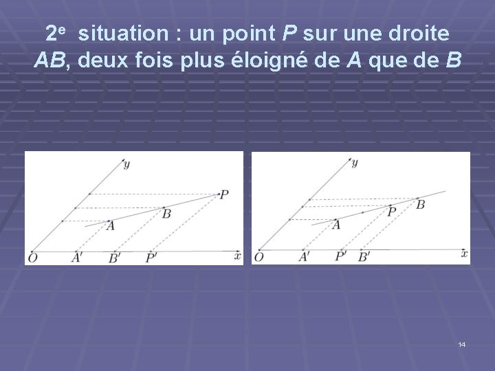 2 e situation : un point P sur une droite AB, deux fois plus 2 e situation : un point P sur une droite AB, deux fois plus