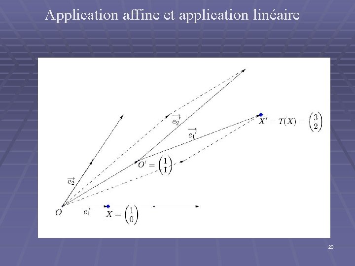 Application affine et application linéaire 20 Application affine et application linéaire 20