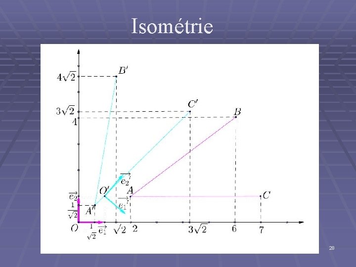 Isométrie 28 Isométrie 28