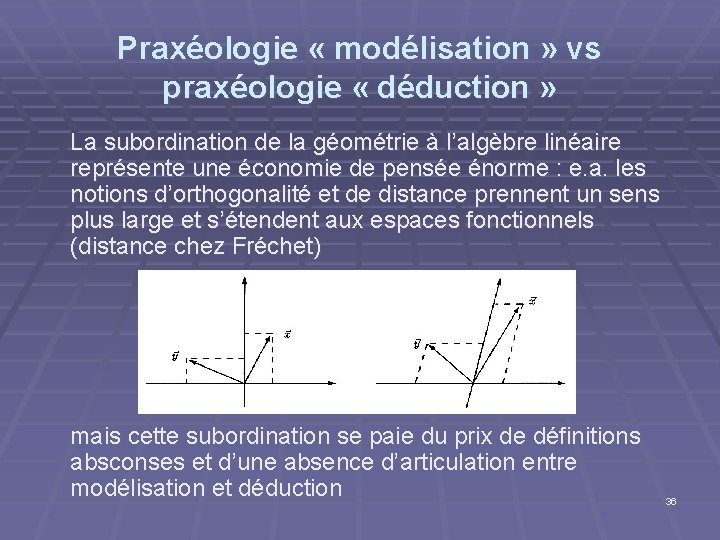 Praxéologie « modélisation » vs praxéologie « déduction » La subordination de la géométrie Praxéologie « modélisation » vs praxéologie « déduction » La subordination de la géométrie