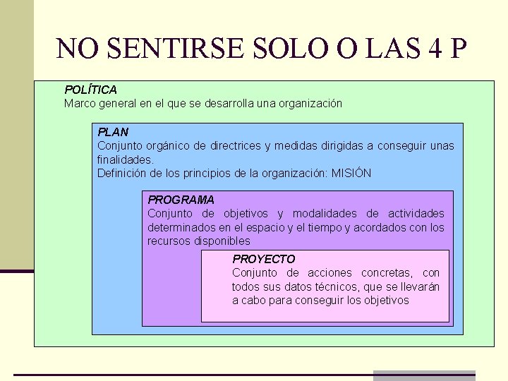 NO SENTIRSE SOLO O LAS 4 P POLÍTICA Marco general en el que se