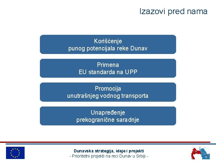Izazovi pred nama Korišćenje punog potencijala reke Dunav Primena EU standarda na UPP Promocija
