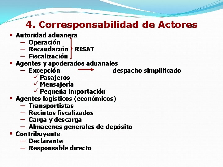 4. Corresponsabilidad de Actores § Autoridad aduanera — Operación — Recaudación RISAT — Fiscalización
