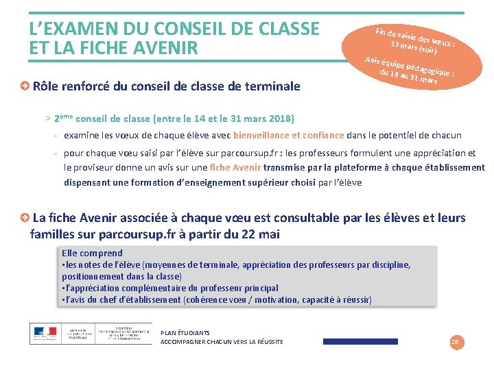 L’EXAMEN DU CONSEIL DE CLASSE ET LA FICHE AVENIR Fin de s Avis éq