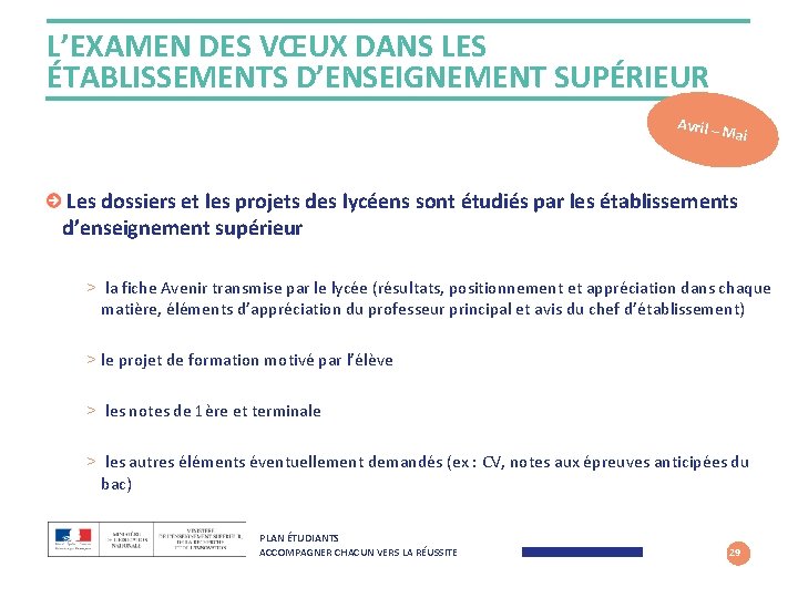 L’EXAMEN DES VŒUX DANS LES ÉTABLISSEMENTS D’ENSEIGNEMENT SUPÉRIEUR Avril – M ai Les dossiers