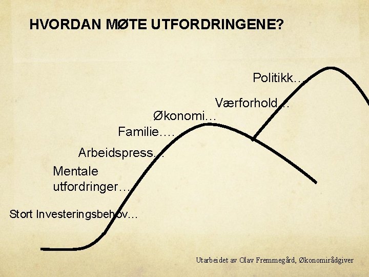 HVORDAN MØTE UTFORDRINGENE? Politikk… Værforhold… Økonomi… Familie…. Arbeidspress… Mentale utfordringer… Stort Investeringsbehov… Utarbeidet av