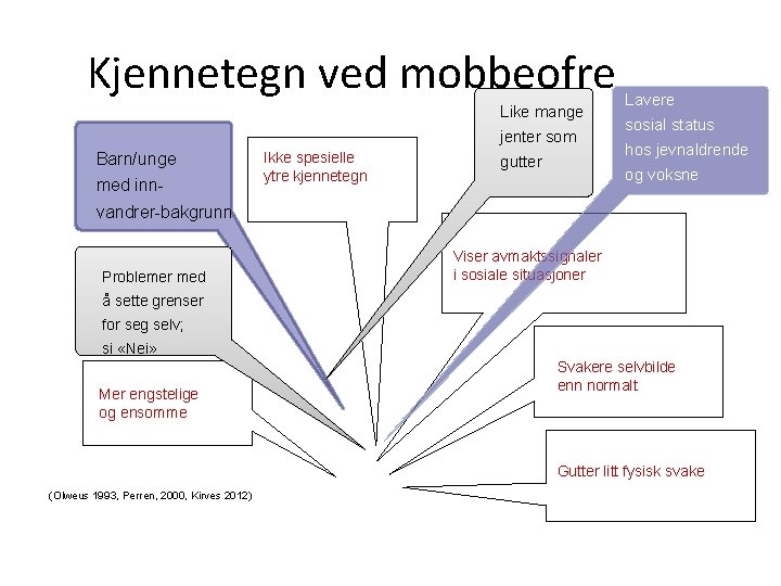 Kjennetegn ved mobbeofre Like mange jenter som Barn/unge med inn- Ikke spesielle ytre kjennetegn