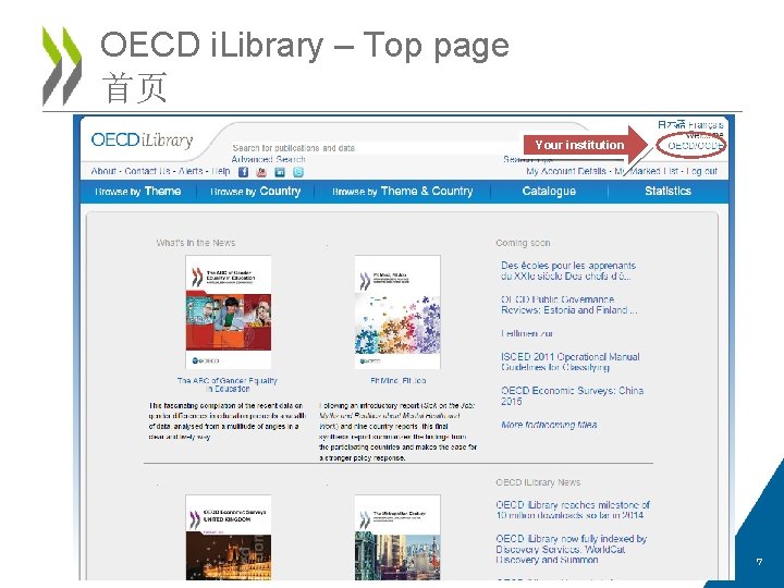 OECD i. Library – Top page 首页 Your institution 7 