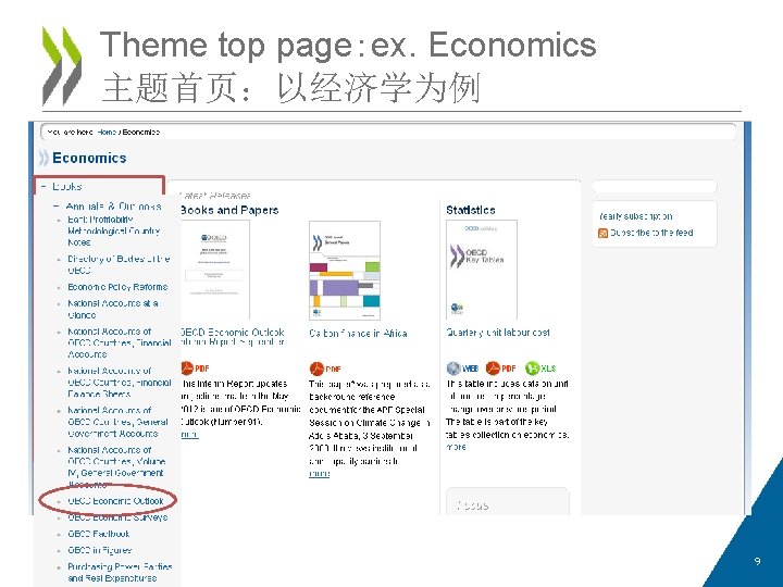Theme top page：ex. Economics 主题首页：以经济学为例 9 