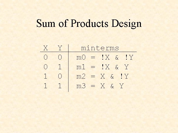 Sum of Products Design X 0 0 1 1 Y 0 1 minterms m