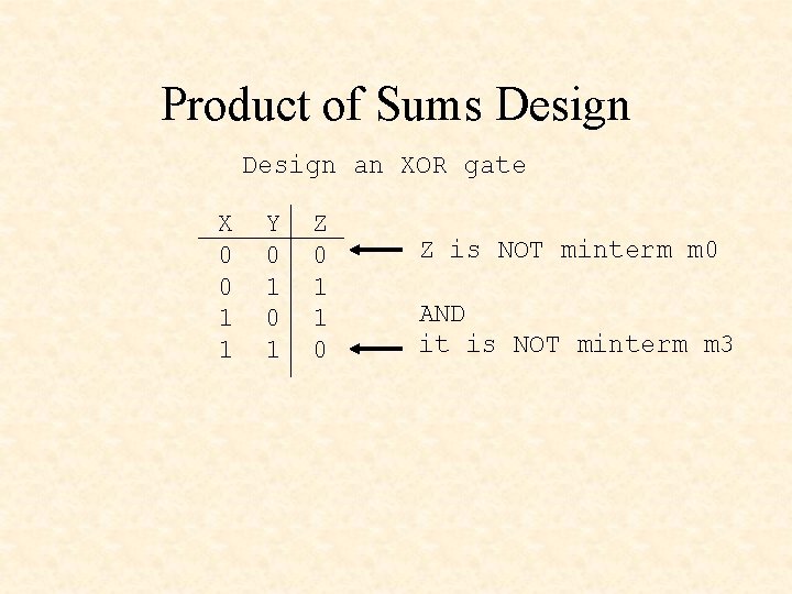 Product of Sums Design an XOR gate X 0 0 1 1 Y 0