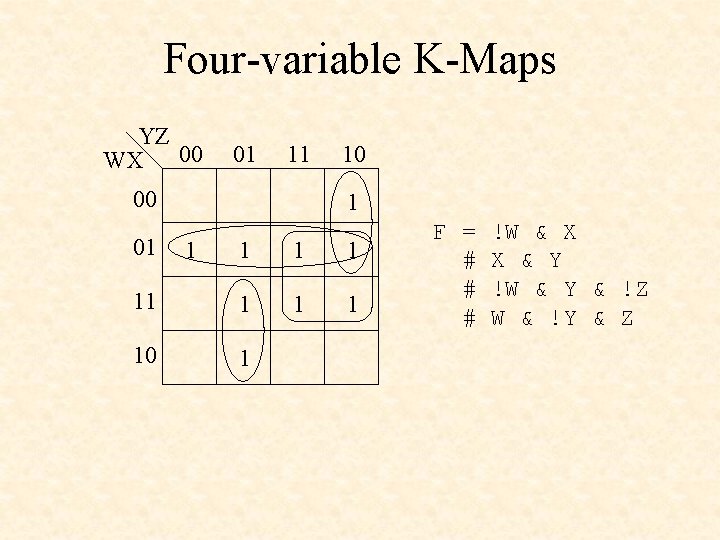 Four-variable K-Maps YZ WX 00 01 11 00 01 10 1 1 11 1