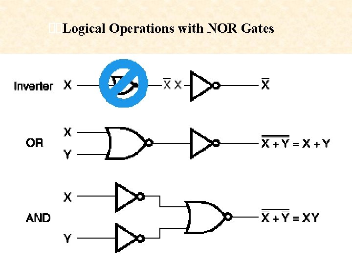  Logical Operations with NOR Gates 