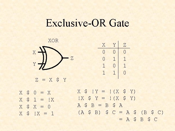 Exclusive-OR Gate XOR X Y Z X 0 0 1 1 Y 0 1