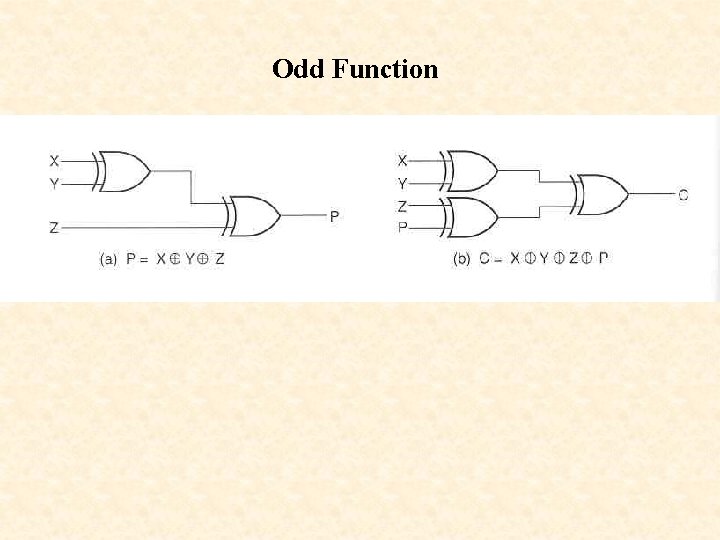 Odd Function 