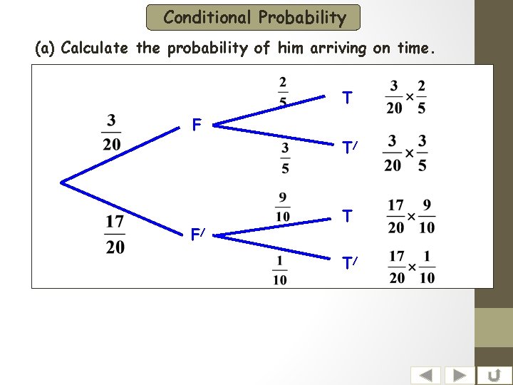 Conditional Probability (a) Calculate the probability of him arriving on time. T F T/