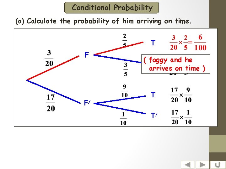 Conditional Probability (a) Calculate the probability of him arriving on time. T F F/