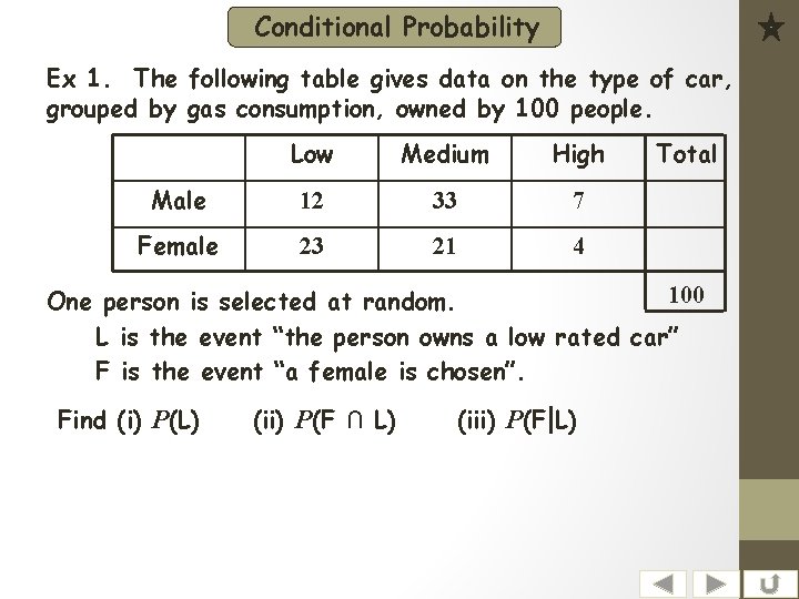 Conditional Probability Ex 1. The following table gives data on the type of car,