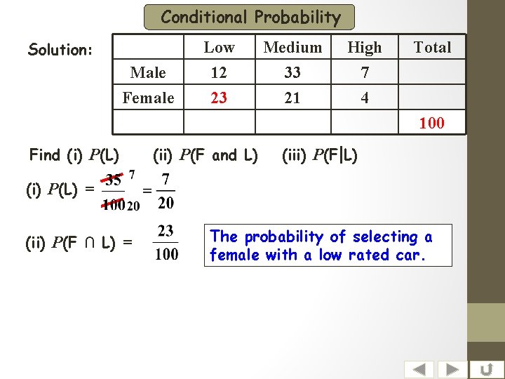 Conditional Probability Solution: Male Female Low 12 23 Medium 33 21 High 7 4