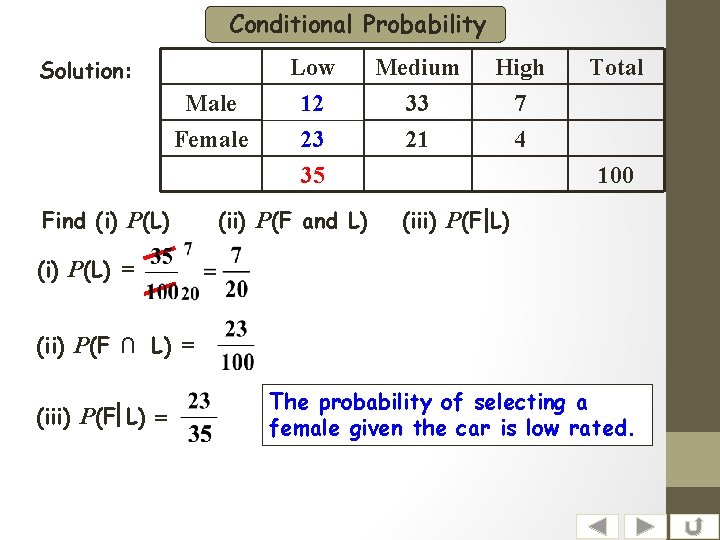 Conditional Probability Solution: Male Female Find (i) P(L) Low 12 23 35 (ii) P(F