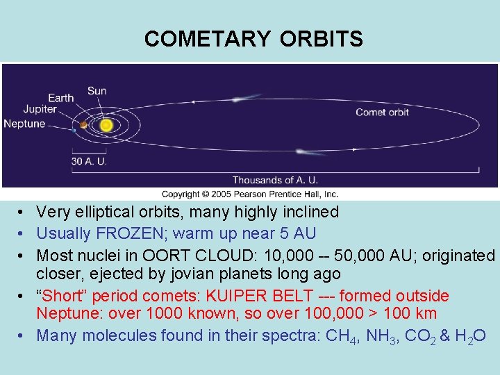 COMETARY ORBITS • Very elliptical orbits, many highly inclined • Usually FROZEN; warm up
