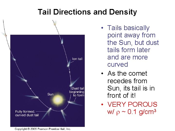 Tail Directions and Density • Tails basically point away from the Sun, but dust