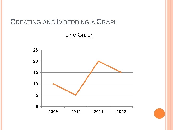 CREATING AND IMBEDDING A GRAPH Line Graph 25 20 15 10 5 0 2009