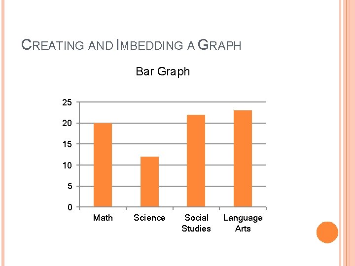 CREATING AND IMBEDDING A GRAPH Bar Graph 25 20 15 10 5 0 Math
