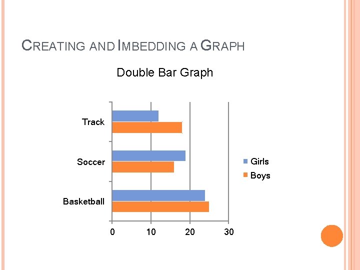CREATING AND IMBEDDING A GRAPH Double Bar Graph Track Girls Soccer Boys Basketball 0