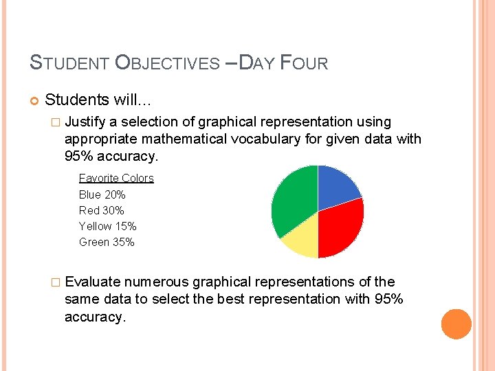 STUDENT OBJECTIVES – DAY FOUR Students will… � Justify a selection of graphical representation