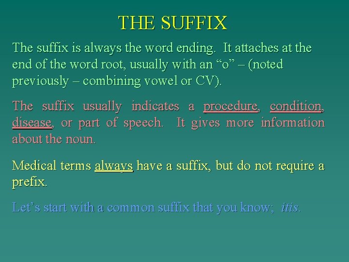 THE SUFFIX The suffix is always the word ending. It attaches at the end