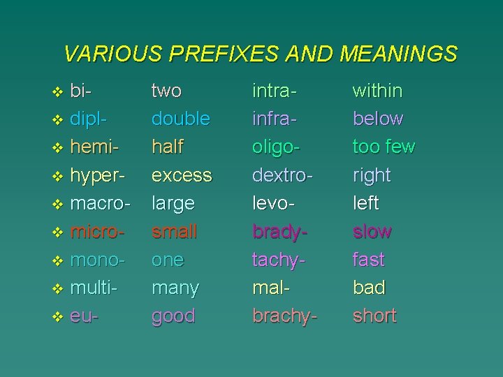 VARIOUS PREFIXES AND MEANINGS biv diplv hemiv hyperv macrov microv monov multiv euv two