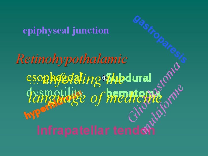 ga st epiphyseal junction ro pa r esophageal Subdural …unfolding the dysmotility s hematoma