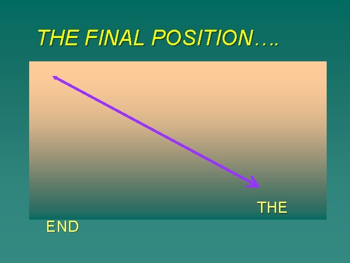 THE FINAL POSITION…. THE END 