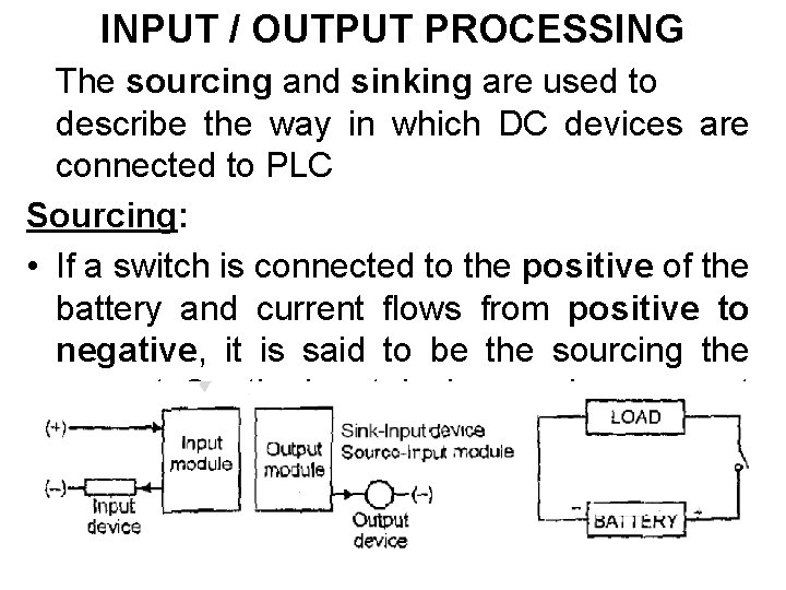 INPUT / OUTPUT PROCESSING The sourcing and sinking are used to describe the way