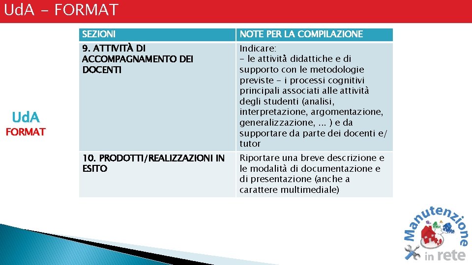 Ud. A - FORMAT SEZIONI NOTE PER LA COMPILAZIONE 9. ATTIVITÀ DI ACCOMPAGNAMENTO DEI