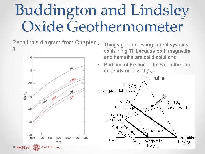 Buddington and Lindsley Oxide Geothermometer Recall this diagram from Chapter • Things get interesting