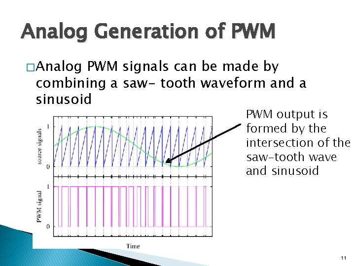 Analog Generation of PWM � Analog PWM signals can be made by combining a