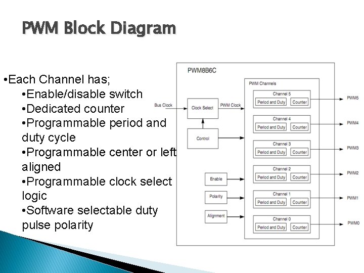 PWM Block Diagram • Each Channel has; • Enable/disable switch • Dedicated counter •