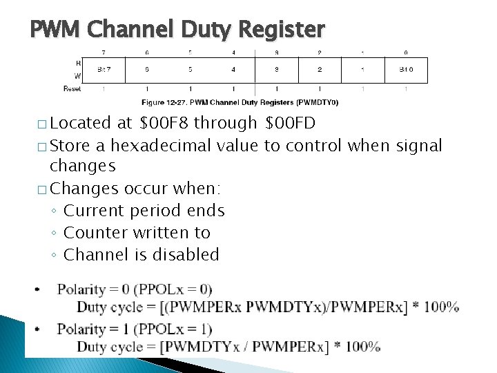 PWM Channel Duty Register � Located at $00 F 8 through $00 FD �