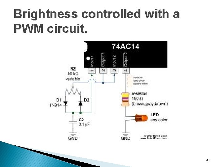 Brightness controlled with a PWM circuit. 48 