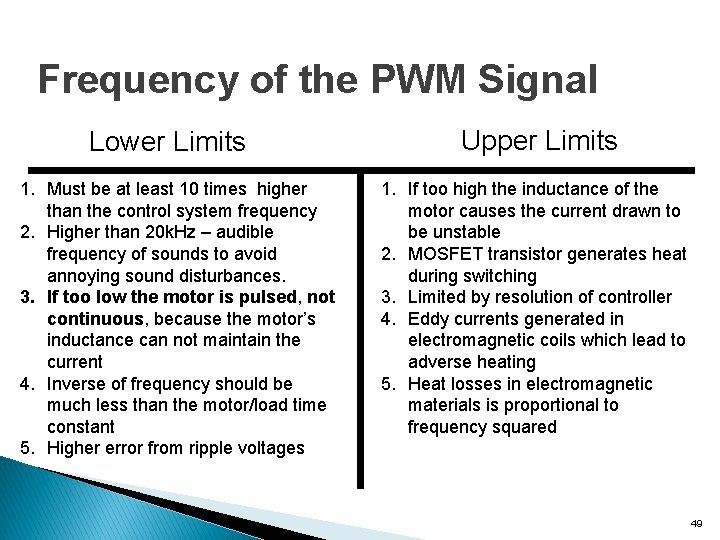Frequency of the PWM Signal Lower Limits 1. Must be at least 10 times