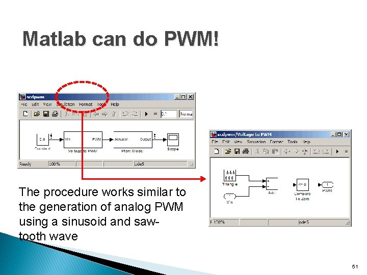 Matlab can do PWM! The procedure works similar to the generation of analog PWM