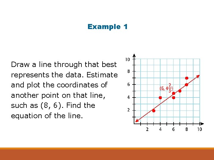 Lines of Best Fit Example 1 Draw a line through that best represents the